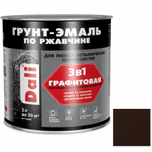 Грунт-эмаль по ржавчине Dali 3 в 1 графитовая темная медь 2 л