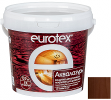 Лак-антисептик акриловый Eurotex Аквалазурь палисандр 0,9 кг